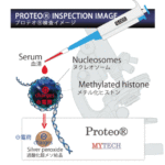 「世界初、超早期がんを検出するプロテオ検査」を導入しました。